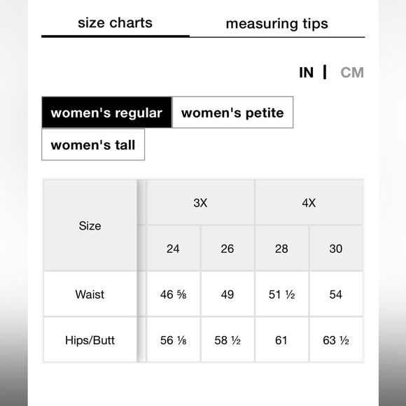 ☀️ Old Navy Women’s Plus Size 3X Babydoll Shirt with Knot Sleeve Detail - Picture 6 of 7